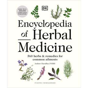 Herbal Medicine books