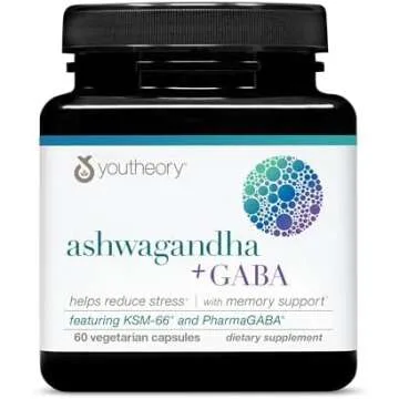 Stress & Anxiety Relief