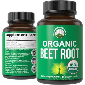 Essentials for Cardiovascular & Intimacy Health