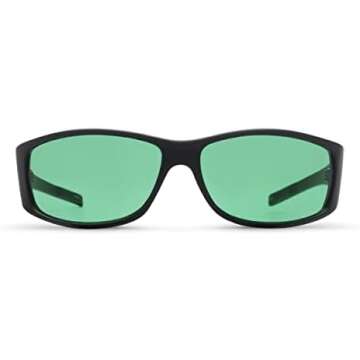 Blue Light Blocking Glasses