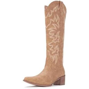 Big Spring Sale: ALL