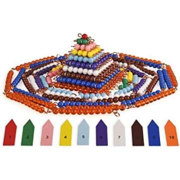 Year 2 - RKW Montessori Christian Homeschool