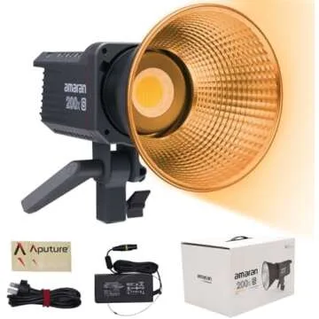 Camera Gear & Studio Equipment We Use