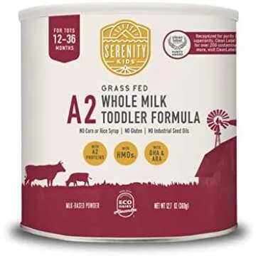 Pregnancy & Motherhood