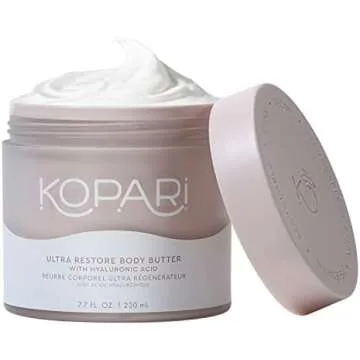 My Body Care Favorites