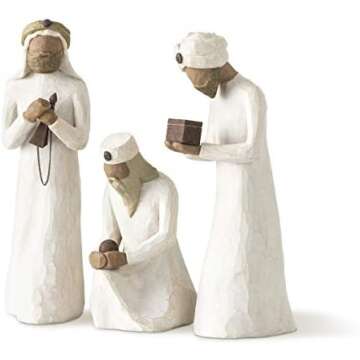 Nativity Set