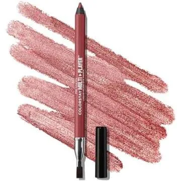 Makeup and Beauty 💄