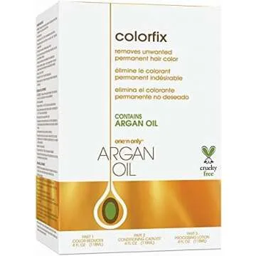 Hair Dye, Bleach, and Color Removers