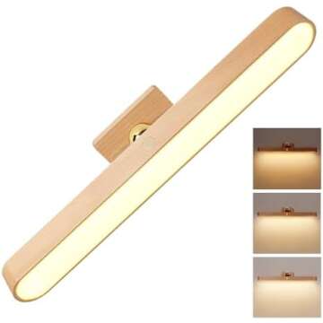 Favorite Lights - Budget Friendly