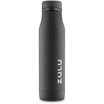 Character Signature Items