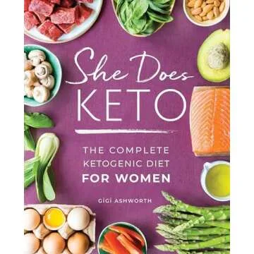 Keto Recipes & More