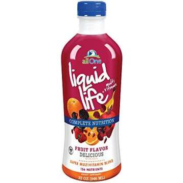 Healthy and Wellness