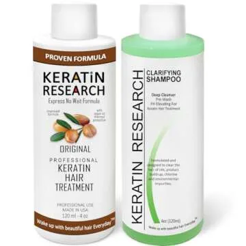 KERATIN TREATMENT