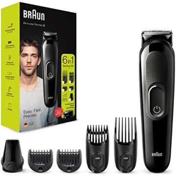 Beard and Grooming Load Out