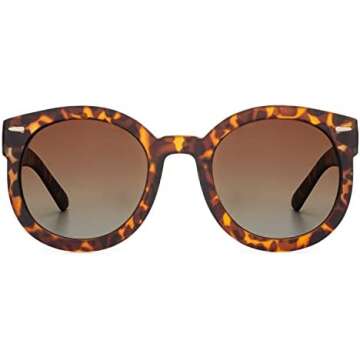 Sunglasses under $20