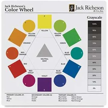 Art Room for Art Teachers - Must-Haves for Every Art Room