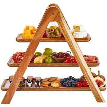 What's In My Kitchen