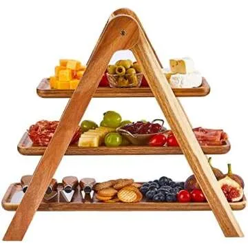 What's In My Kitchen