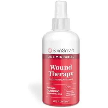 Wound Healing Products