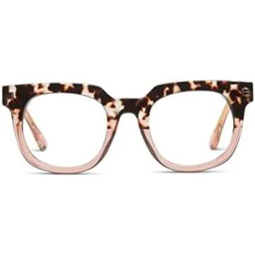 Fashion & Beauty Favorites