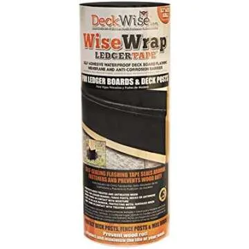 Deck Building Tools & Gear