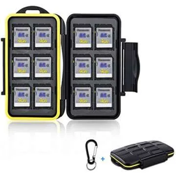 Content Creation Must Haves