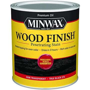 Wood Stain & Products