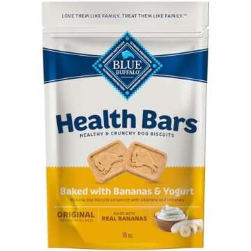 Dog Health and nutrition