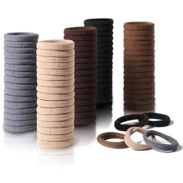 Beauty and Personal Care