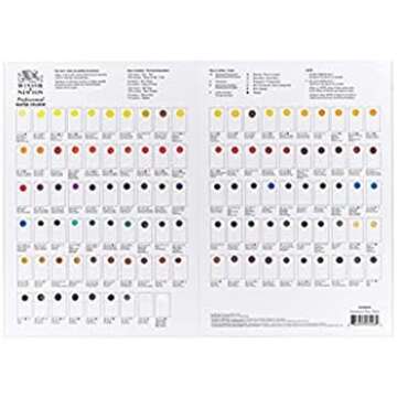 favorite watercolor supplies