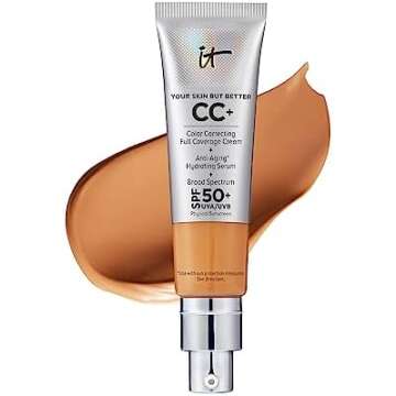 Favorite Beauty Products