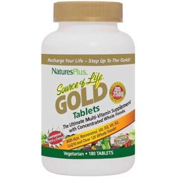 My Favorite People Products (Because Dog Moms need to stay healthy and look good too!)