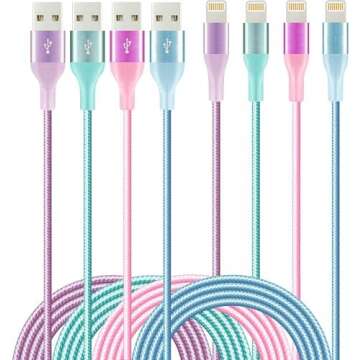 College Essentials 📚