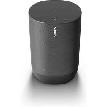 GADGETS FOR THE HOME