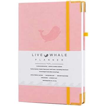 Planners I've Reviewed