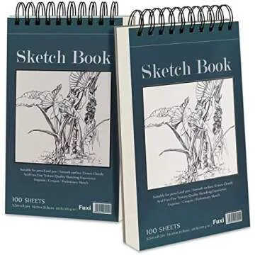 Notebooking Resources