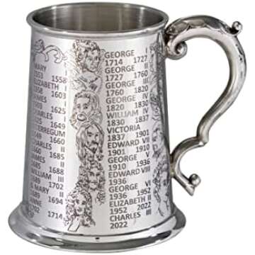 Quirky Gifts for England Lovers