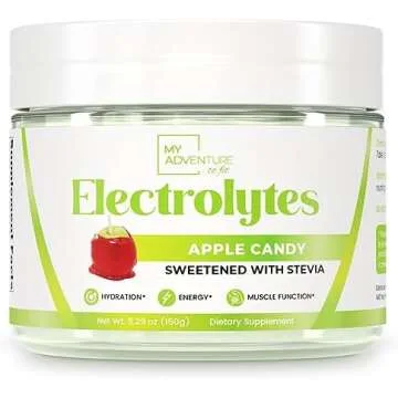 Electrolyte kit! 🍏🙌🏼🔥