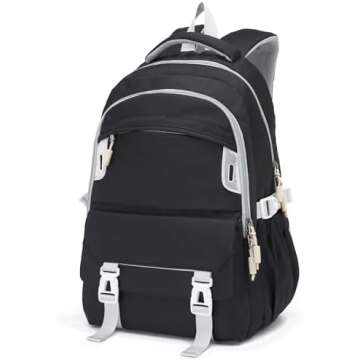 Travel Backpack 2/6