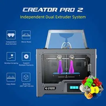 Spotlight Selections ProSpectrum