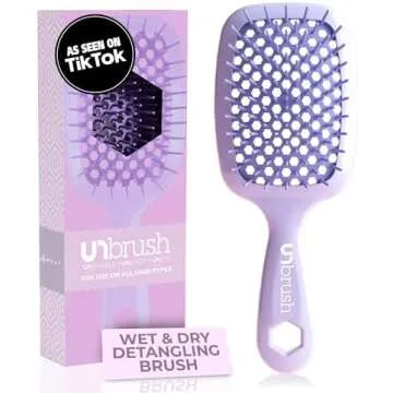 Cosmetology Supplies