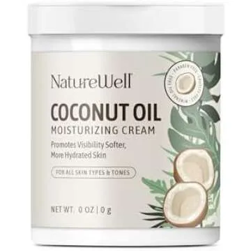 Skin Care you need for flawless skin