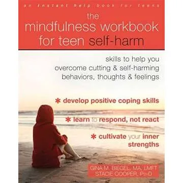 Resources for Self Harm