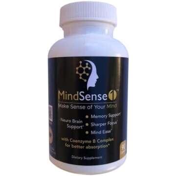 Most Effective Supplements 💪