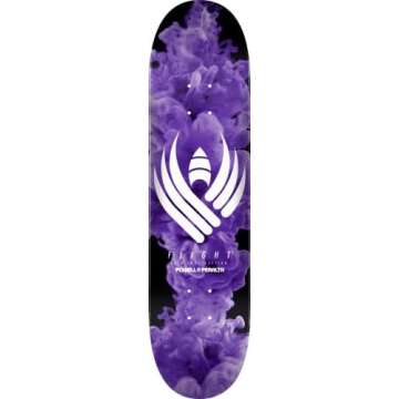 Recommended Skateboards & Wheels