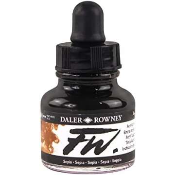 Sunday inspiration 5-2-21 supplies