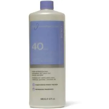 Dye Your Hair W/o Bleaching