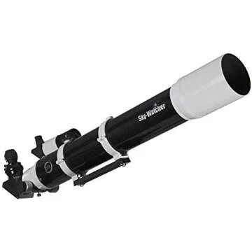 Advanced Telescope