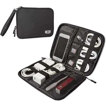 Travel & Safety Must Haves