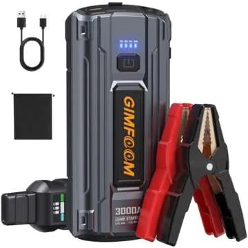 Father’s Day Gift Ideas